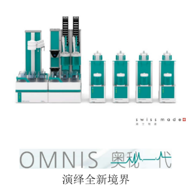 OMNIS奥秘一代全自动电位滴定仪